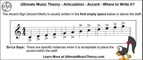 Accent Meaning in Music: An Insightful Exploration with Multi-faceted Views