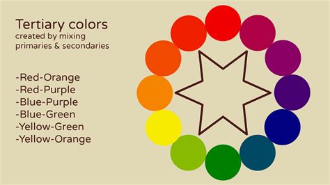 tertiary colors definition in art: A multifaceted exploration