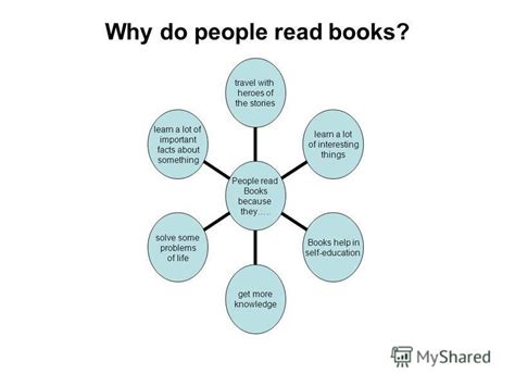 Why do people read books, and how do they decide which ones to read?